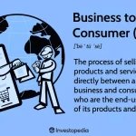 B2C: 5 Categories and Examples of Business-to-Consumer Sales