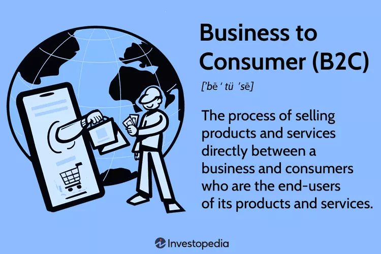 B2C: 5 Categories and Examples of Business-to-Consumer Sales