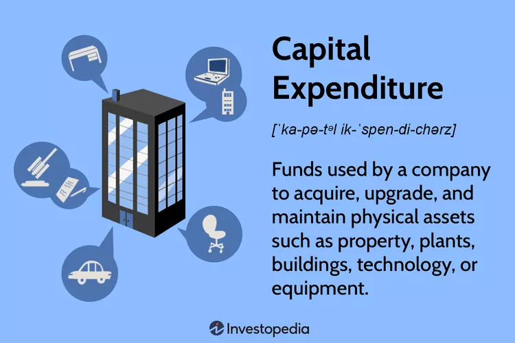 Definition, Formula, and Examples of Capital Expenditure (CapEx)