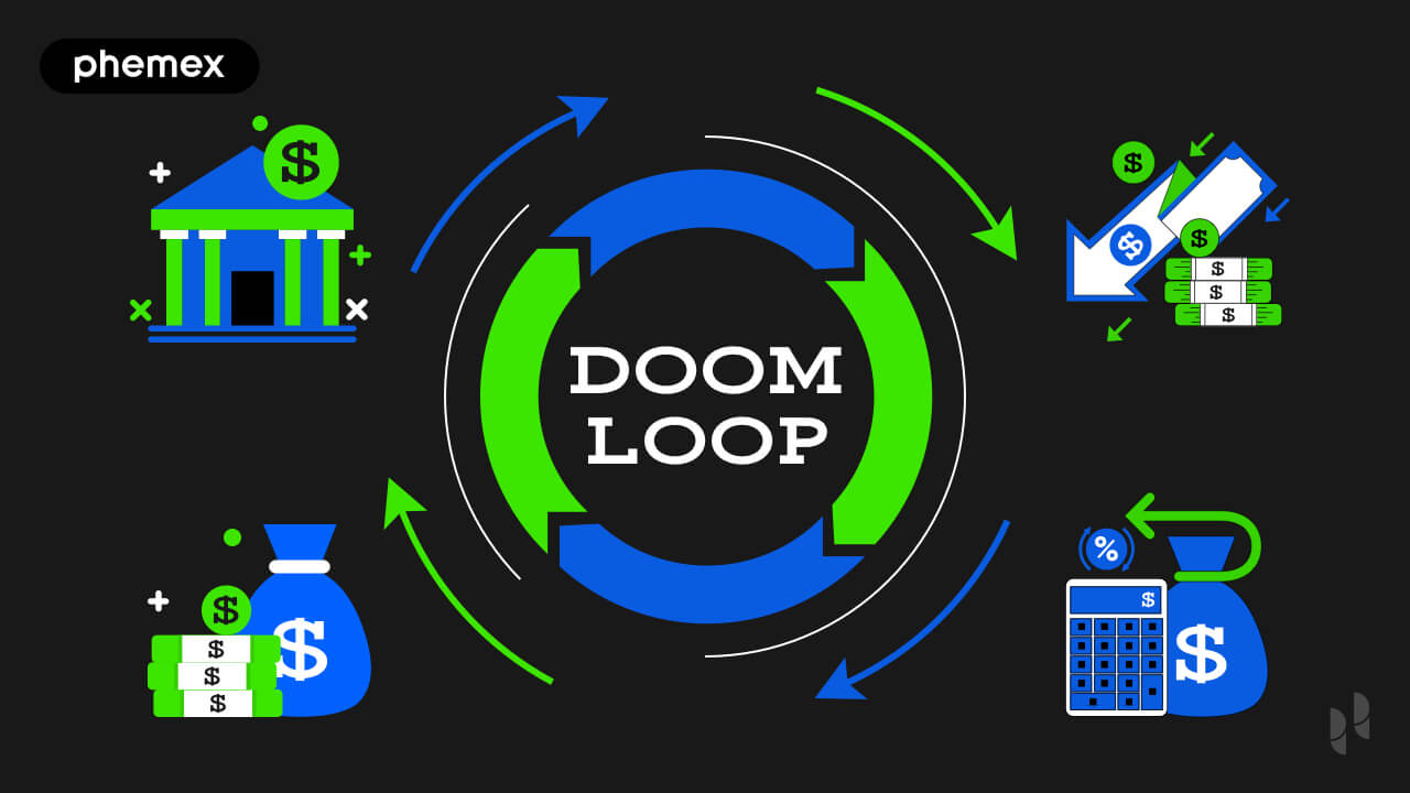 Doom Loop