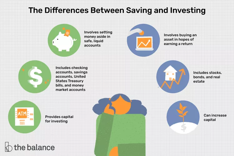 What's the Difference Between a Brokerage Account and an Individual Retirement Account?