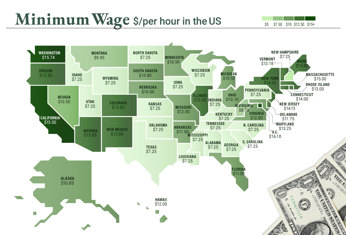 Minimum Wage-1