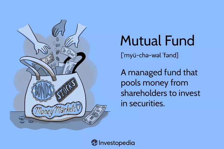 Different Types of Mutual Funds and How They Are Priced