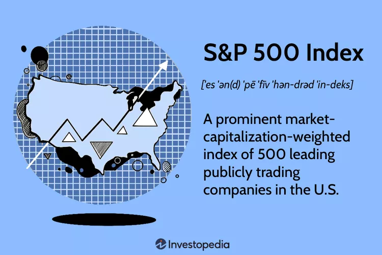 What the S&amp;P 500 Index Is and Why It Is So Important to Investors is Detailed Below