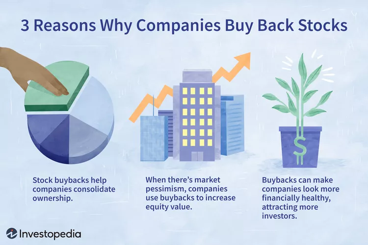 Why Do Companies Repurchase Their Own Stock?